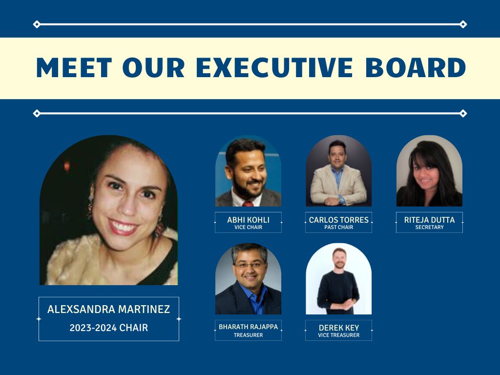 executive board of directors