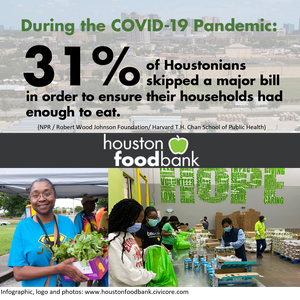 Giving back: SPE BD volunteering at the Houston Food…
